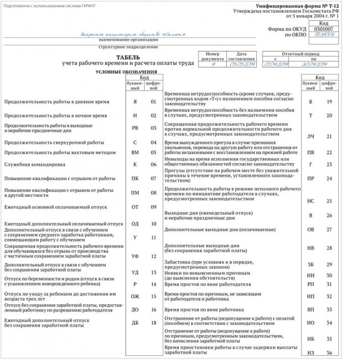 Табель учета рабочего времени образец заполнения условные обозначения