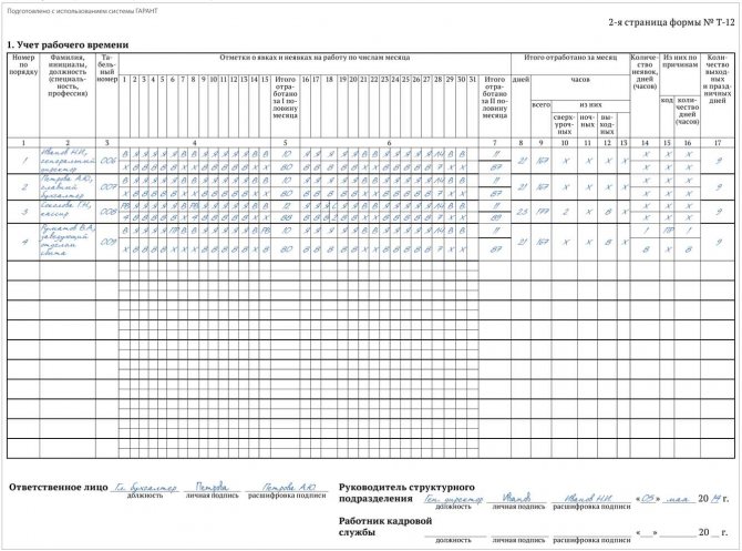 Форма т 12 образец заполнения