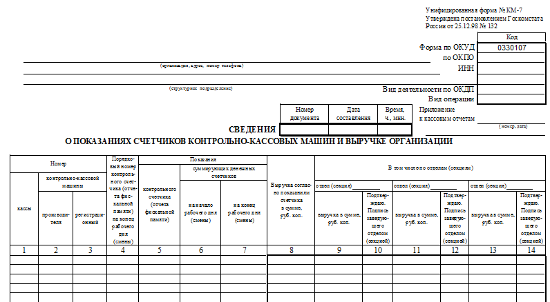 Отчет до июля. Лимитно-заборная карта (форма n м-8);. Лимитно-заборная карта (типовая межотраслевая форма n м-8) (ОКУД 0315005).