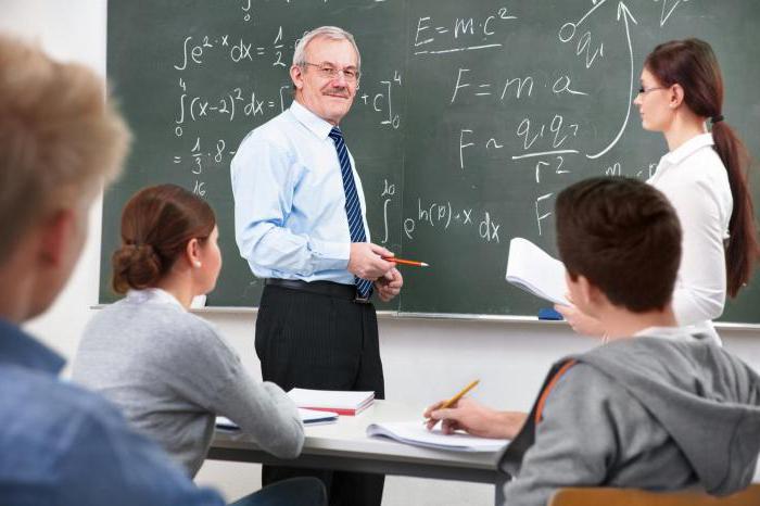 how to calculate a teacher&#39;s salary