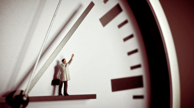 When was the eight-hour working day introduced?