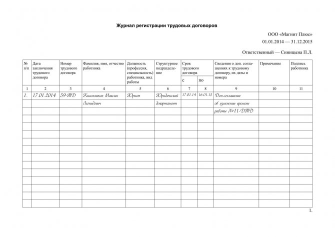 Sample journal of employment contracts