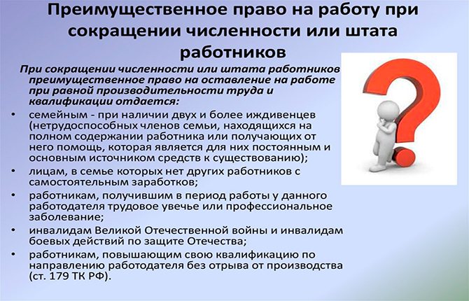 Восстановление работника на работе