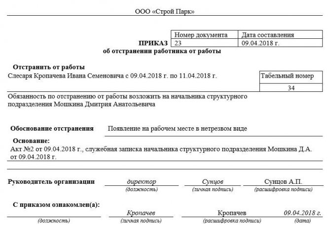 Приказ об отстранении от работы