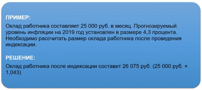 Индексация зарплаты в 2020 году постановление. Индексация заработной платы. Ст.134 ТК РФ индексация заработной платы 2021. Индексация зарплаты в 2020 году постановление правительства. Должен ли работодатель индексировать заработную плату ежегодно.