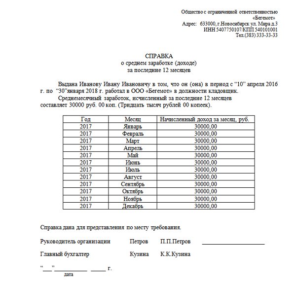 calculation of compensation for forced absence calculator