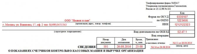 Information about the readings of KKM counters, form KM-7