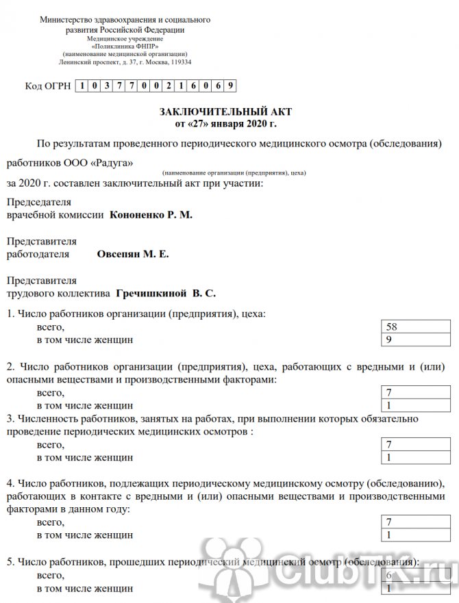 Образец приказа о проведении периодического медицинского осмотра работников образец в 2021 году